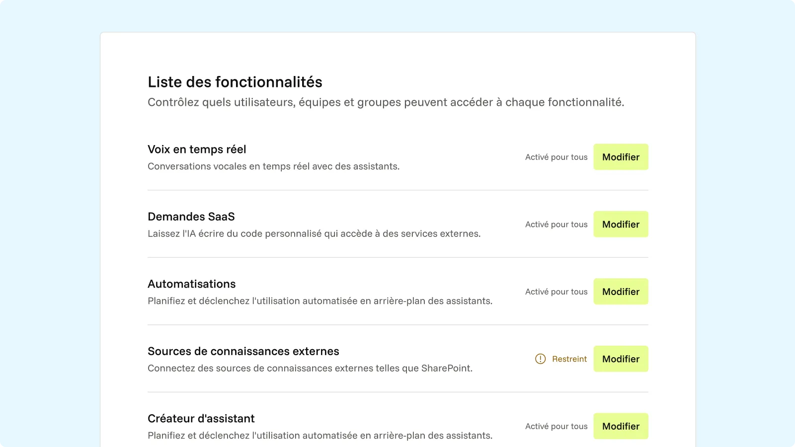 Accès aux fonctionnalités de la Tour de contrôle, où les administrateurs définissent ce à quoi chaque utilisateur ou groupe peut accéder