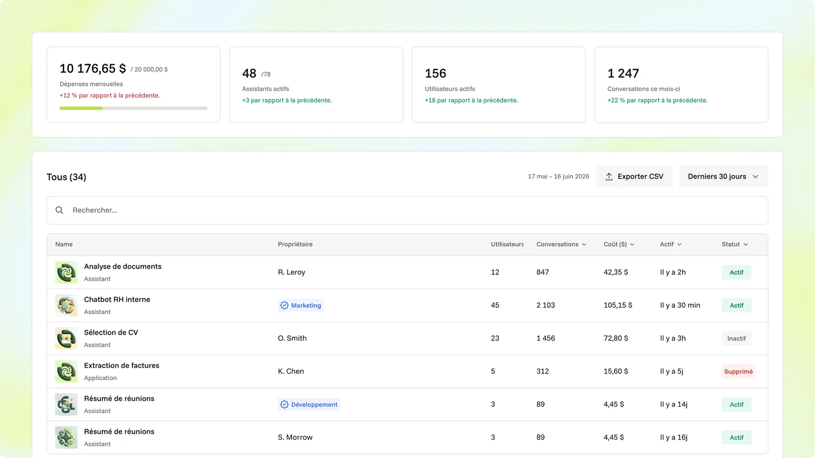 Control Tower dashboard listing every agent with its usage and cost