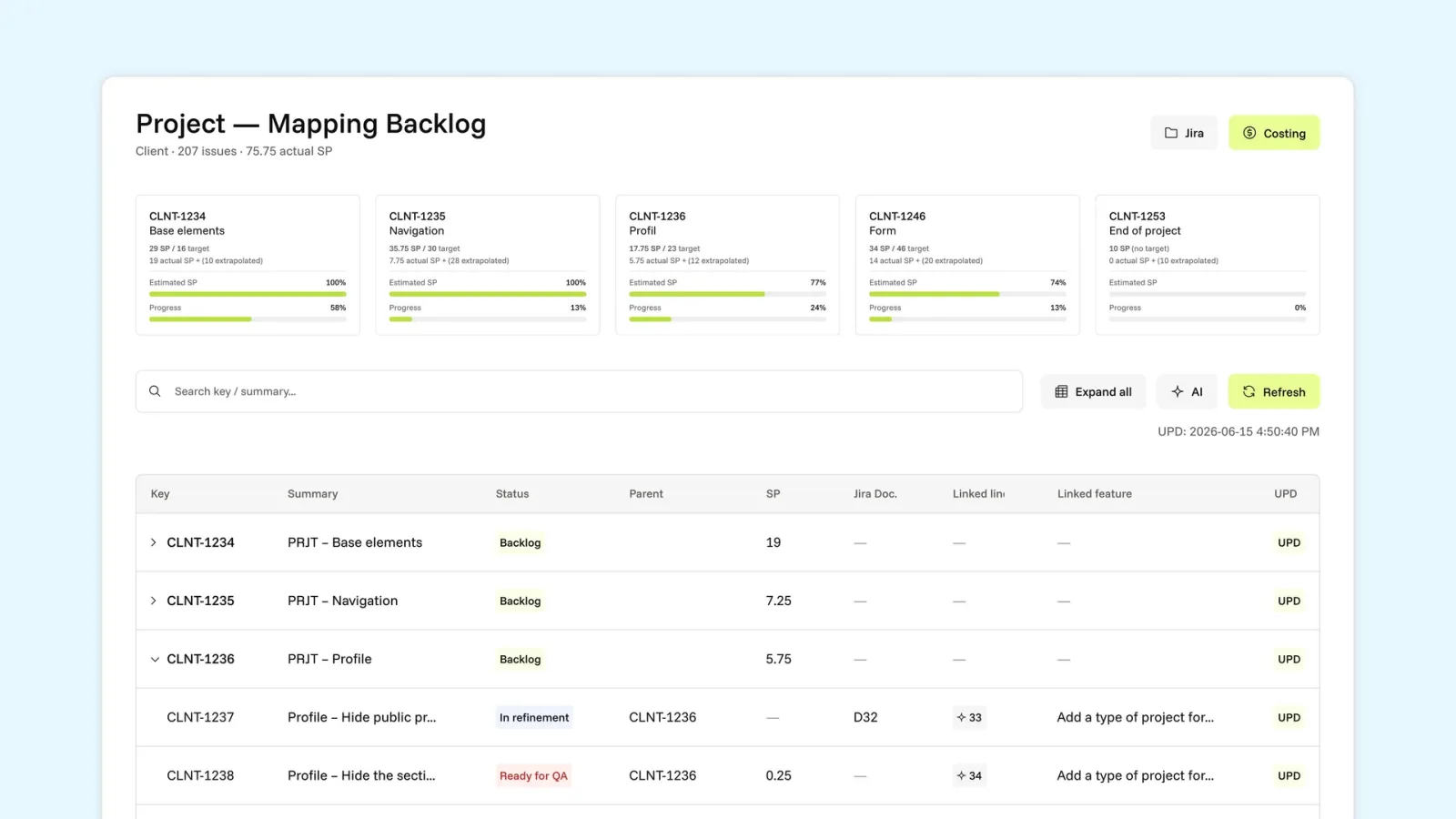 Mapping Backlog dashboard displaying issues and story points against initial estimates